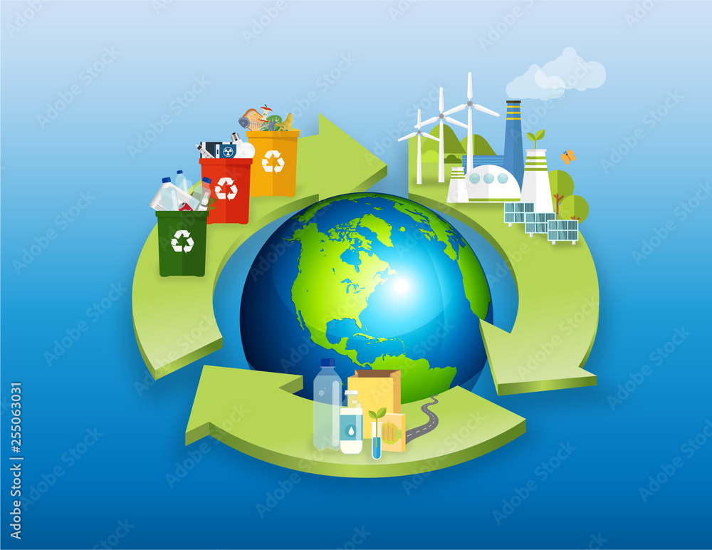 circular economy. product is recycled. management concept.